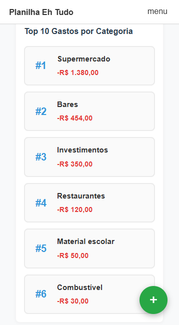 Eficiência no seu dia a dia