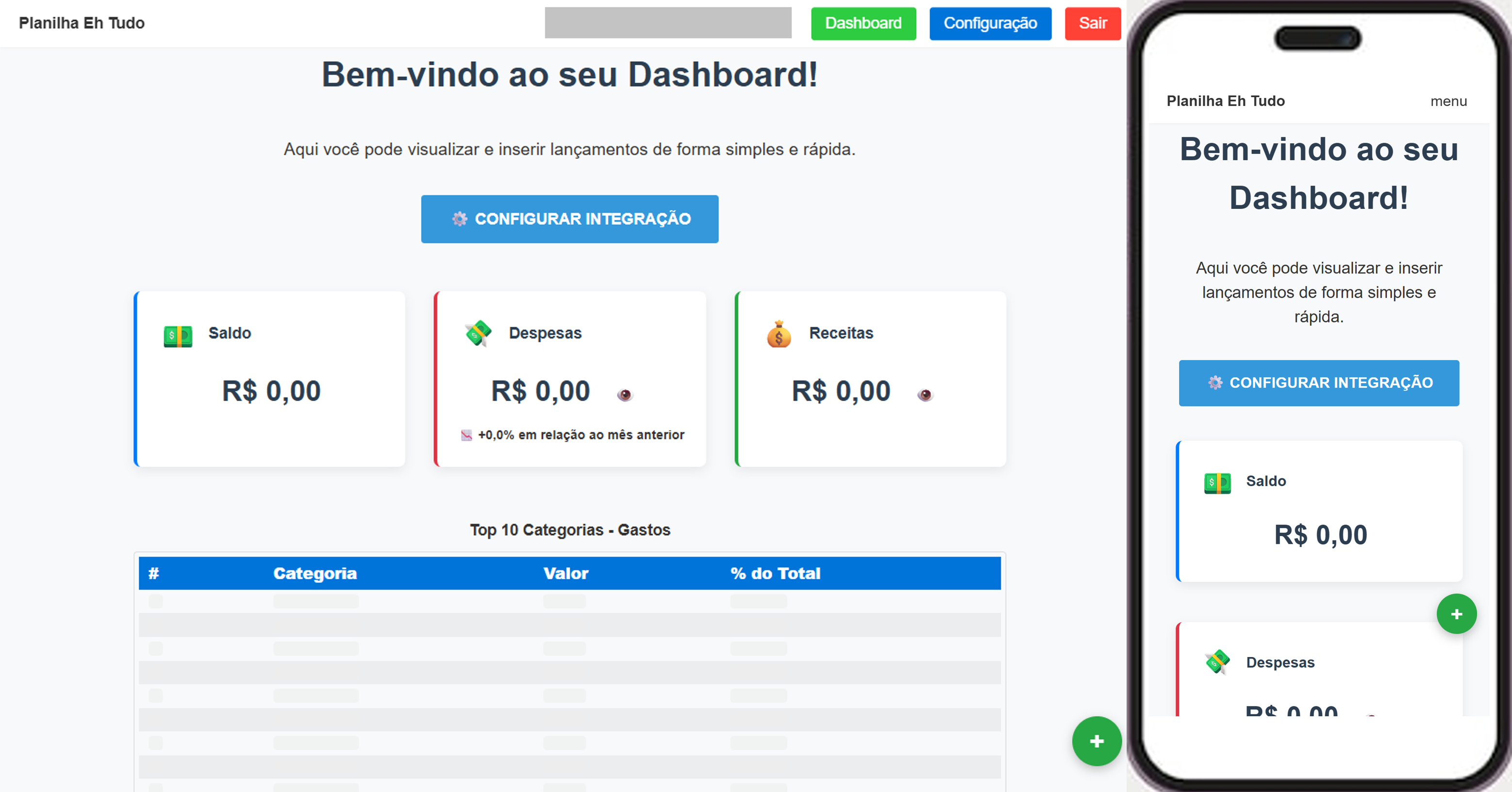 Dashboard inicial